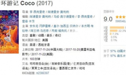 电影豆瓣评分排行榜,揭秘电影排行榜背后的经典之作